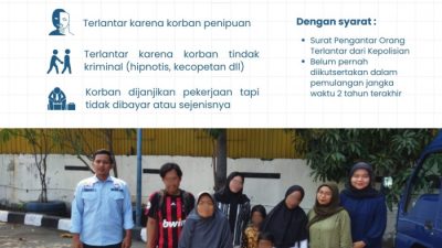 Layanan Bantuan Sosial Program Pemulangan Orang Terlantar Upaya Pengentasan Kemiskinan dan Perlindungan Sosial