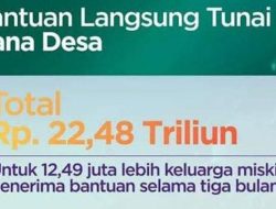 Bansos BLT Dana Desa Solusi Mengurangi Dampak Ekonomi Masyarakat