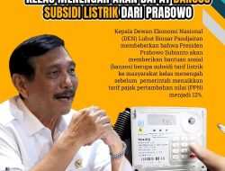 Subsidi Tagihan Listrik Program Bantuan Sosial Untuk Membantu Meringankan Beban Masyarakat