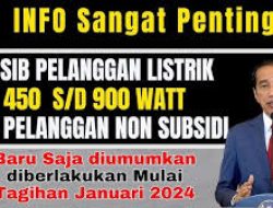 Bantuan Sosial Rencana Subsidi Listrik untuk Mengurangi Beban Masyarakat